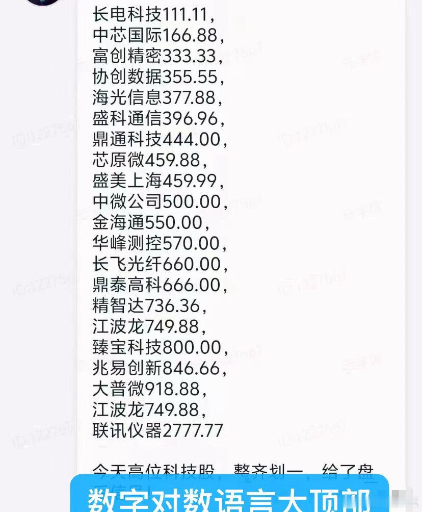 数字语言大顶部寒武纪万亿后杀跌什么信号？长电科技中芯国际等大量热门科技股再现对子