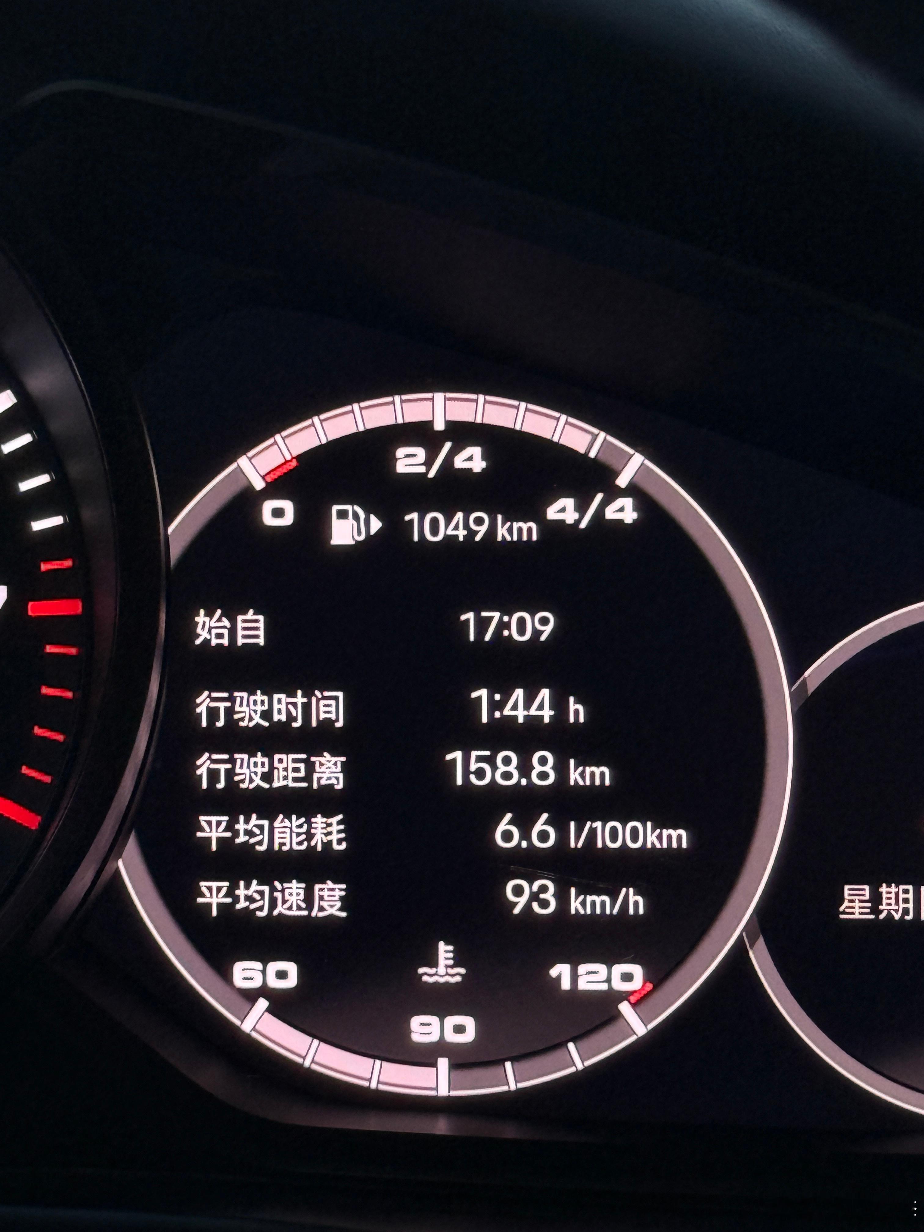 保时捷帕美高速这个油耗算不算黄金右脚[比耶]保时捷  ​​​