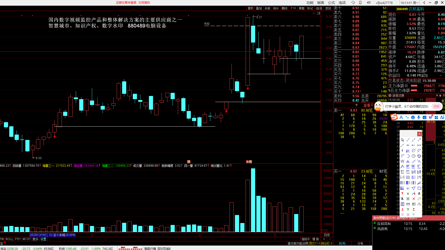 300449 汉邦高科这个票看得懂的，知道后面怎么做预案的，自己加自选跟踪 