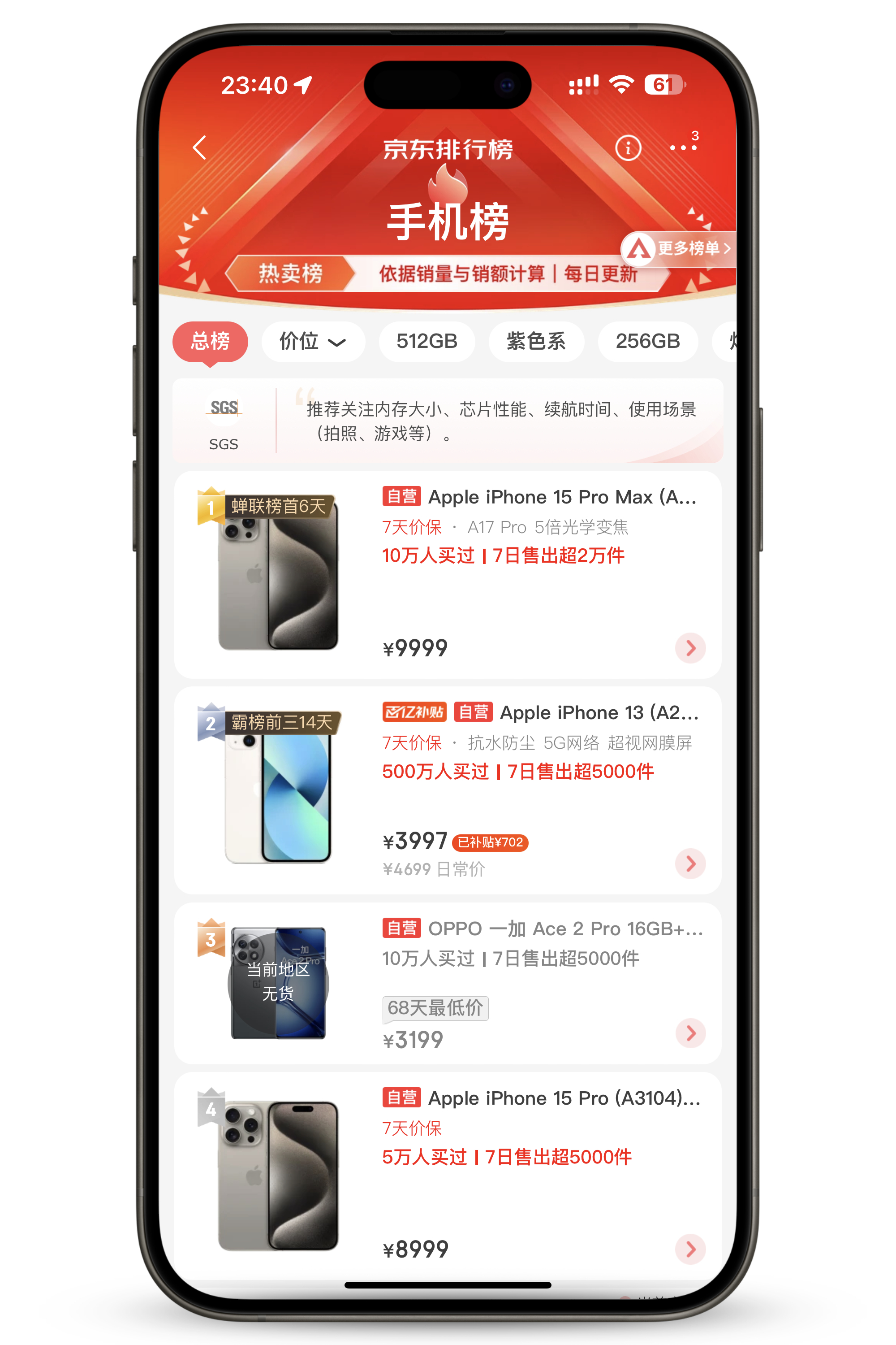 刚快12点看了眼京东手机销量排行榜，iPhone 13 居然排第二[允悲] ​​