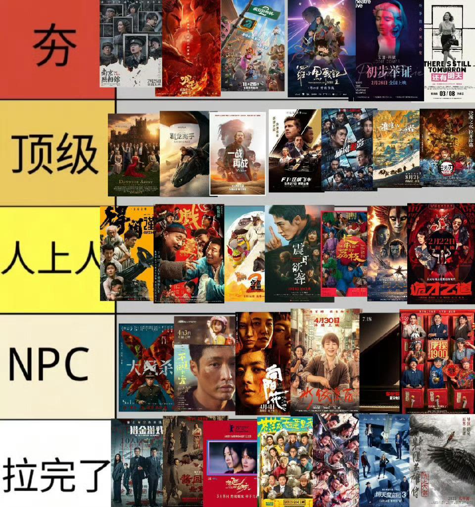 2025院线电影从夯到拉看了一下，夯的有《南京照相馆》《哪吒2》《疯狂动物城2》