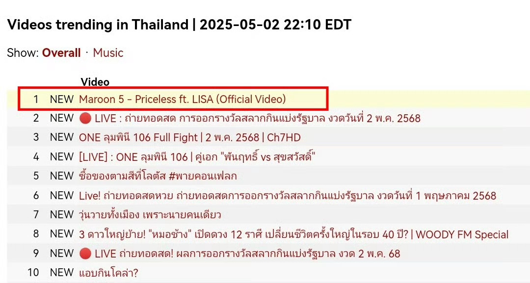 LISA[超话]  LISA x Maroon 5 合作曲《PRICELESS》