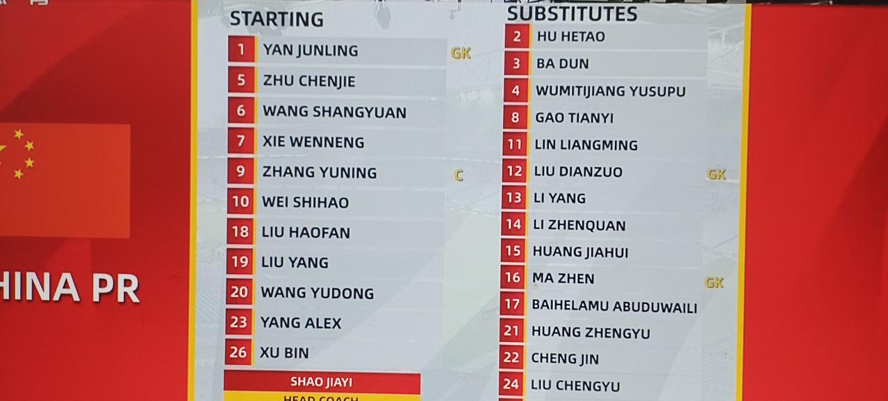 国际足球友谊赛中国队：库索拉，上半场踢得不错，进攻防守都不错，太别是防守，基本上