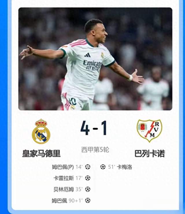 积 12 分死咬巴萨！皇马 4-1 拿下巴列卡诺，最大惊喜是这位小将
