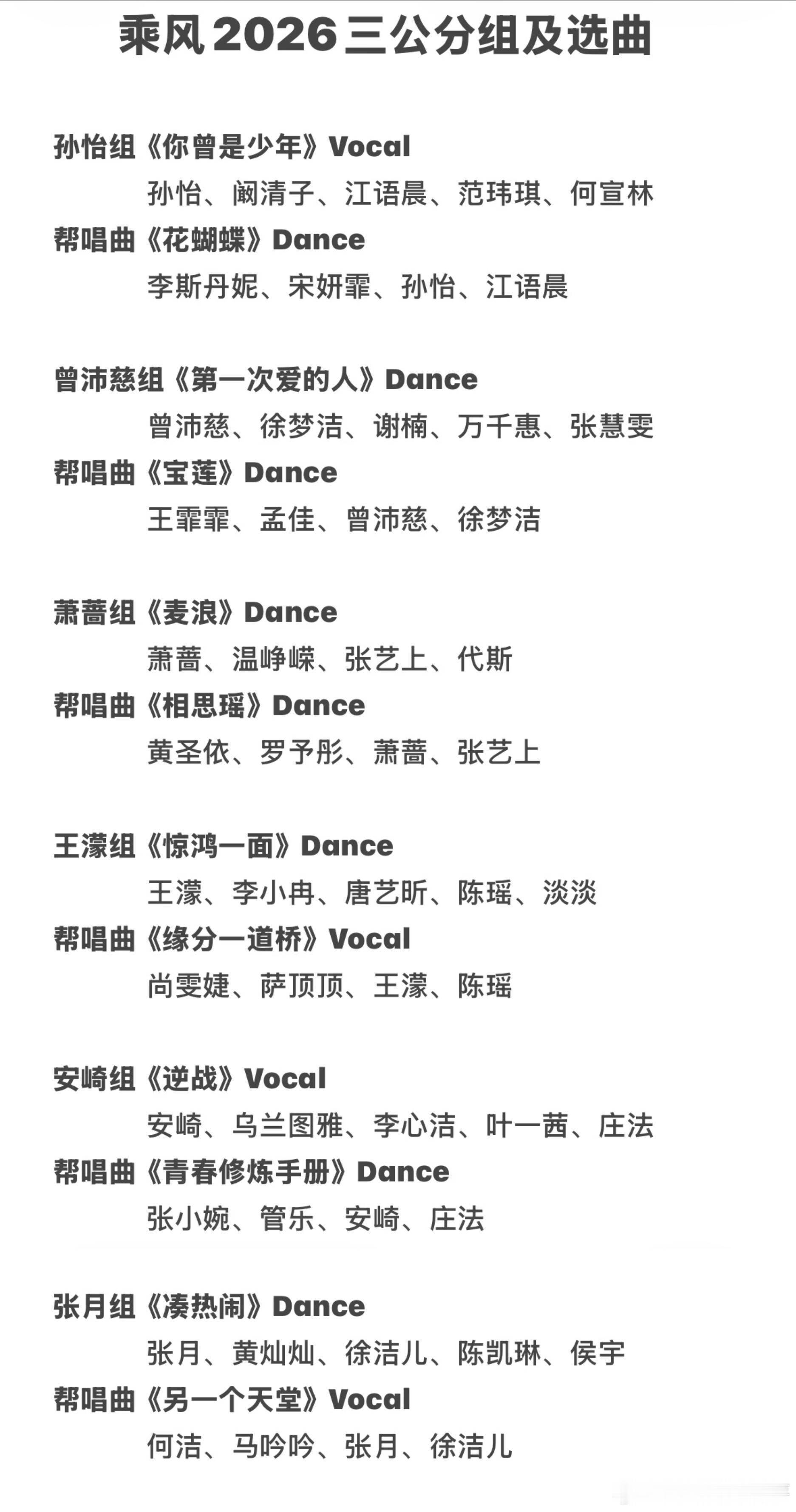 乘风2026  来啦！乘风2026三公分组及选曲有你期待的舞台吗？孙怡组《你曾是