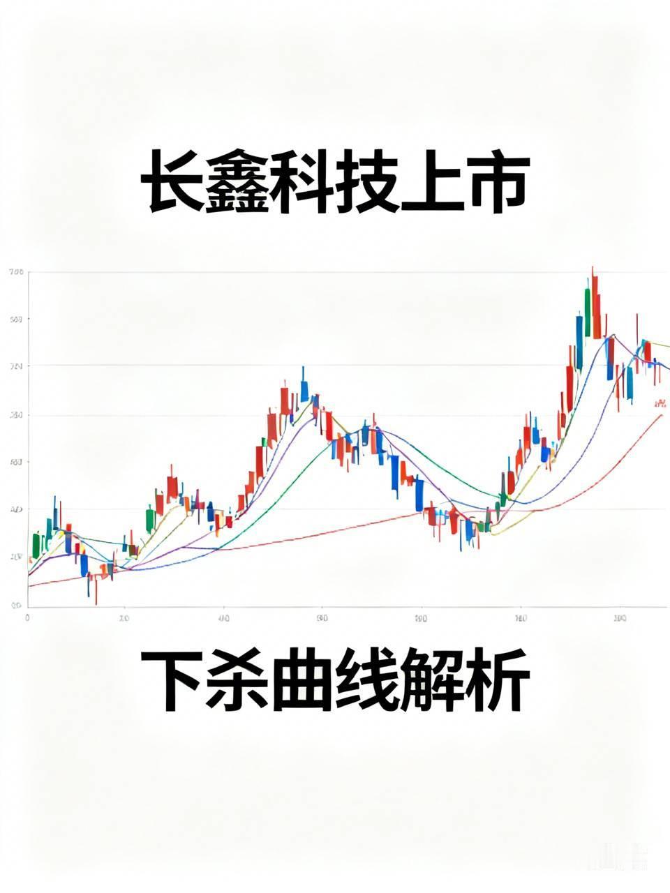 长鑫科技要上市了，但别盯着开盘价、收盘价做文章——那都是给新手看的表面戏。真正值