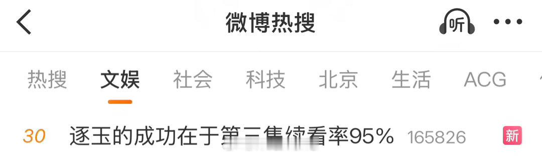 作为爱看古偶的观众可没看过逐玉这部剧……就这样吧！此时此刻只想呵呵哒！逐玉的成功