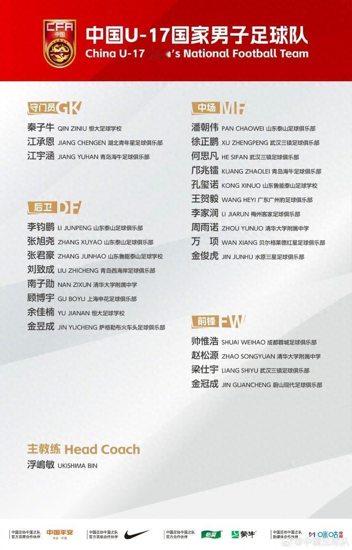 u17世界杯名单出炉！申花一位当红国脚入选！名单里没有海港球员！可以看出申花的梯