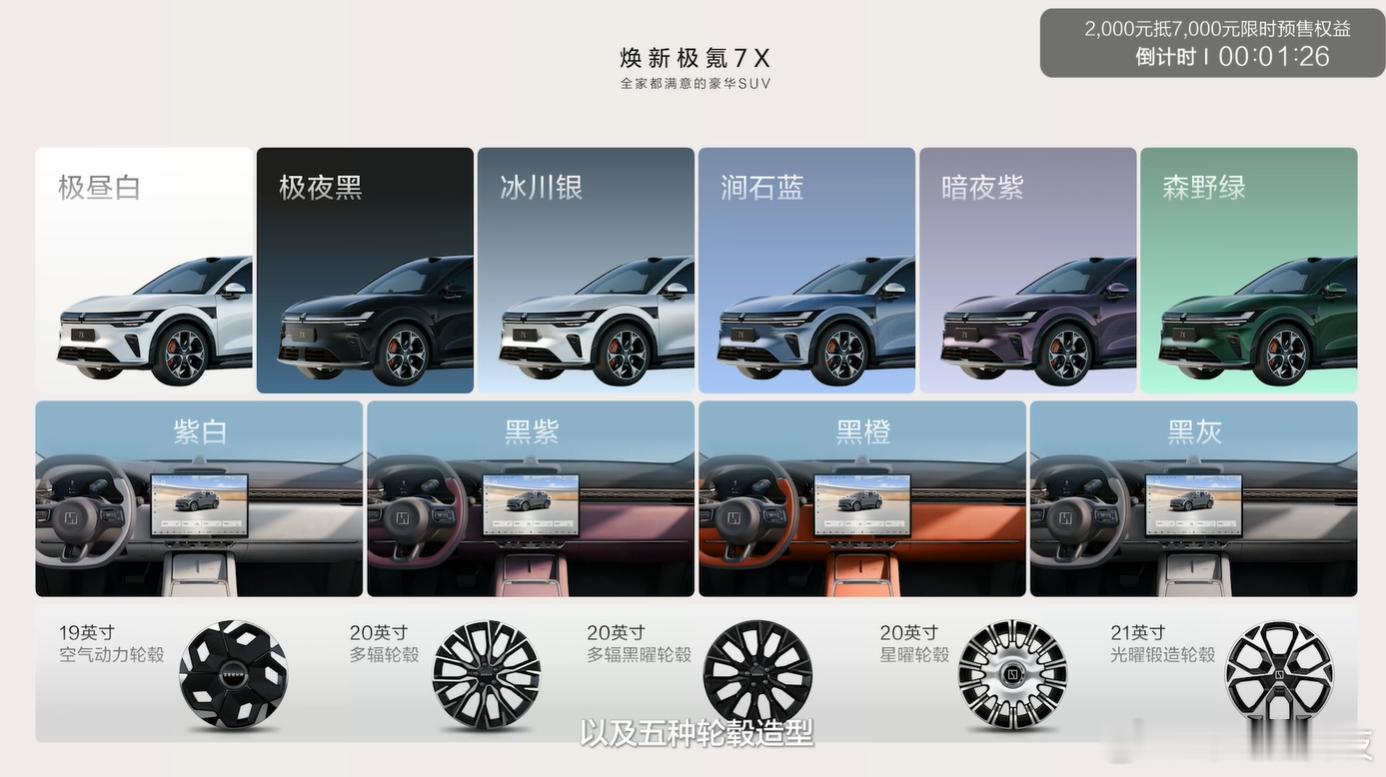 焕新极氪7X 的车身、内饰配色，还有轮毂的样式选择十分丰富焕新极氪7X上市焕新极