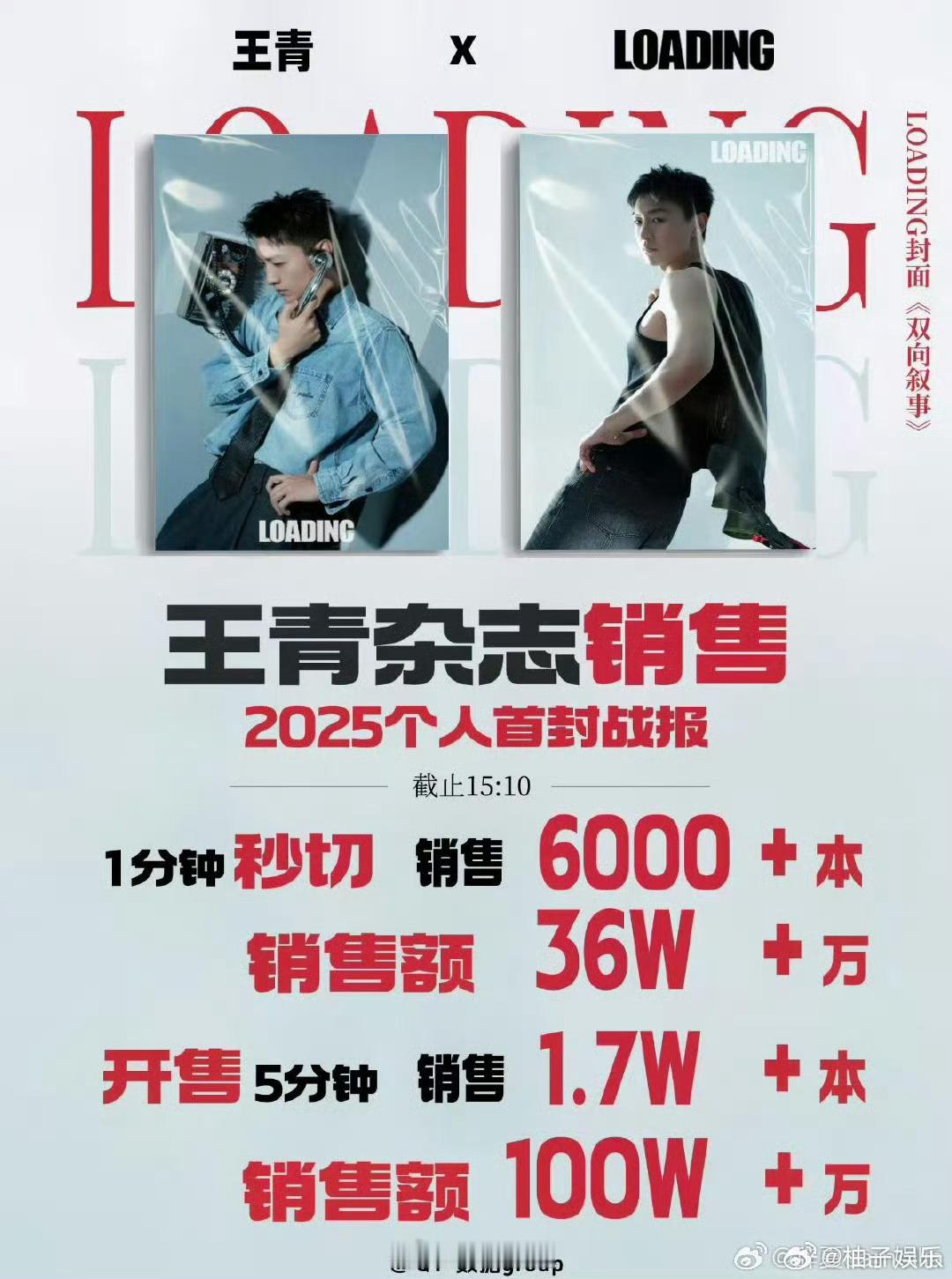 这哥这么着急割韭菜啊？？？不是已经退圈好长时间了吗，刚复出就去拍杂志了！！？王青