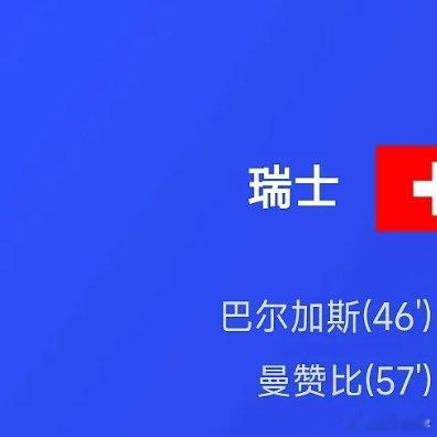内马尔首秀06月25日讯  世界杯小组赛B组第3轮，瑞士2-1战胜加拿大。上半场
