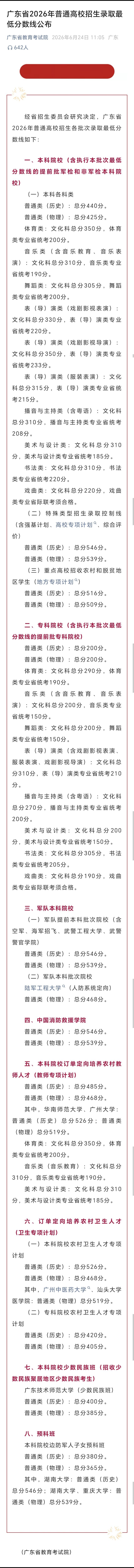 2026广东分数线广东2026高考分数线公布广东省2026年普通高校招生录取最低