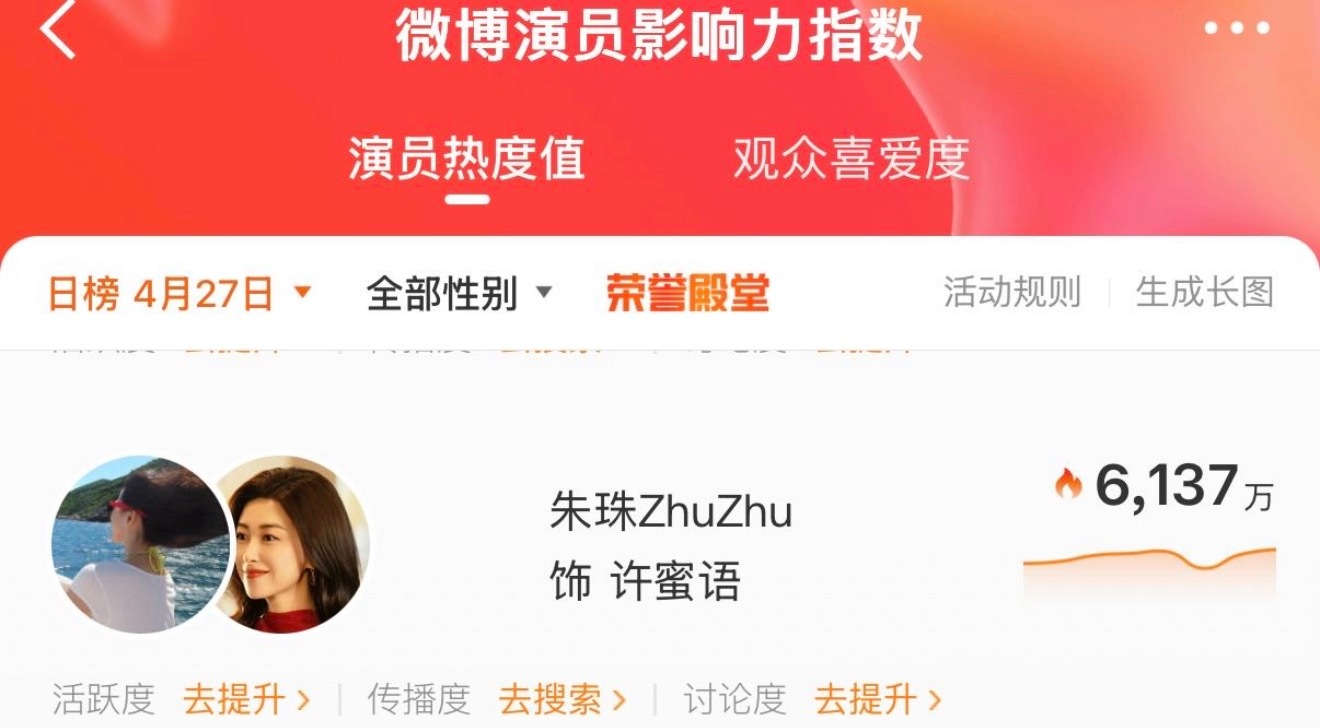 朱珠40岁迎来事业翻身仗 《蜜语纪》的成绩真的太能打了！朱珠这次真的用实力证明了