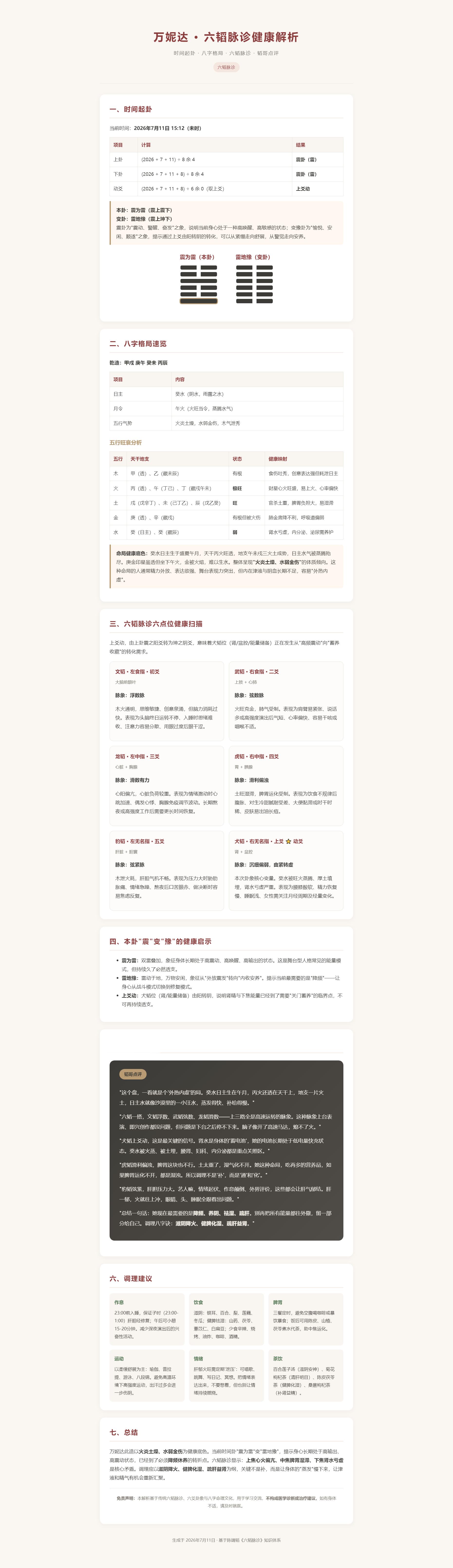 兔子明星分析万妮达歌手淘汰 1.🔴2026 丙午 62 分：火旺自刑压力爆棚，