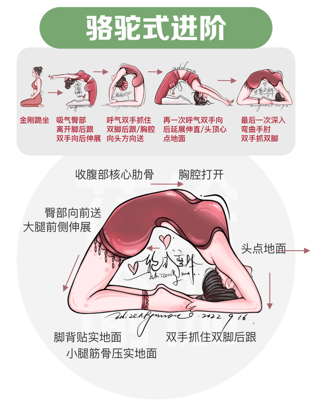 告别圆肩驼背，让你秒变气质的瑜伽体式