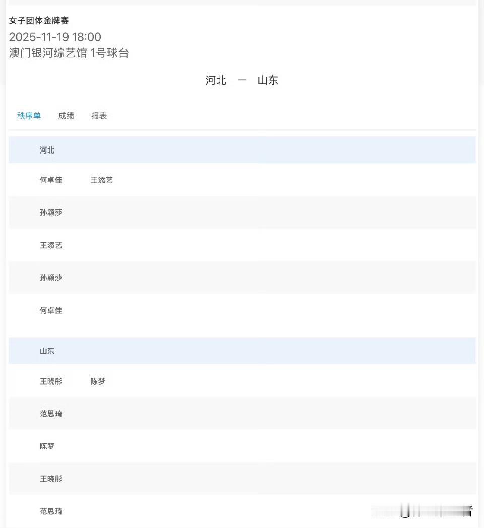王不见王！全运会乒乓球女团决赛，孙颖莎无缘与陈梦上演巅峰对决。
山东队在整体实力