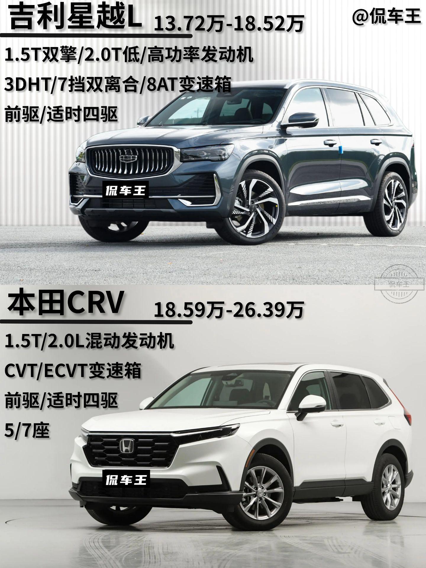 纯油紧凑型SUV这俩算不算性价比最高的。星越L和CRV算是同级别里比较均衡的车型甚至不比一些中型SUV差，如果是你这两个怎么选？