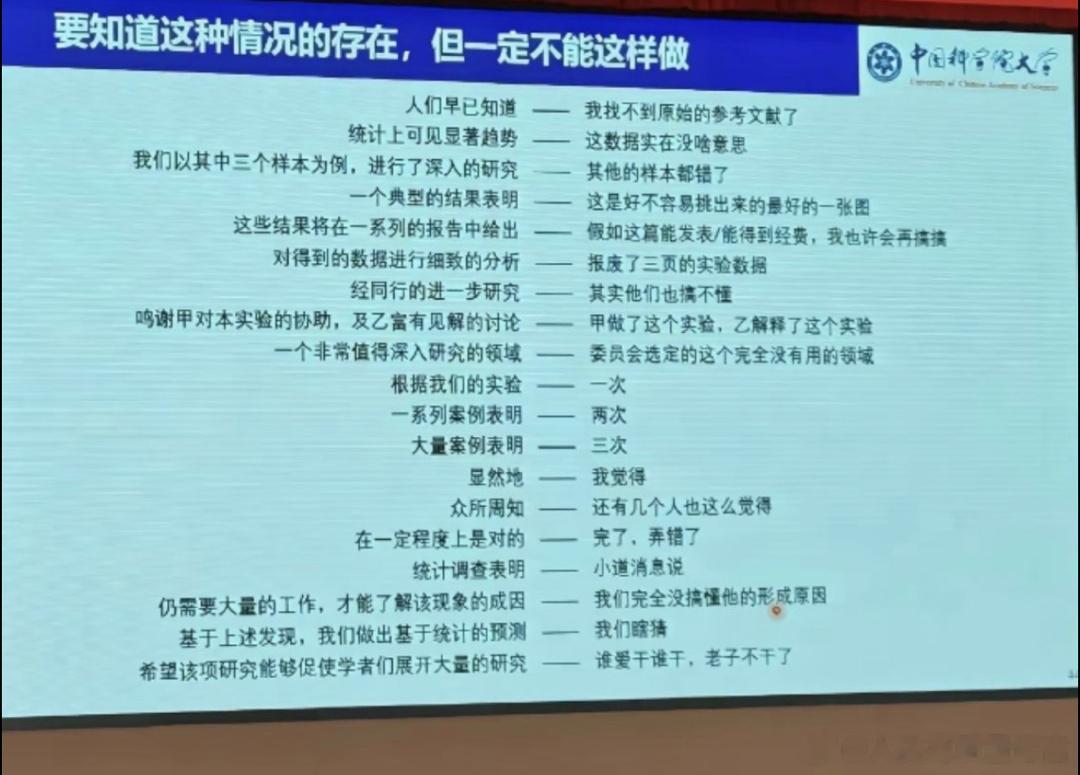 中国科学院大学：参考答案已经给你们了啊 #国科大怎么毕业了你出秘方了# ​​​