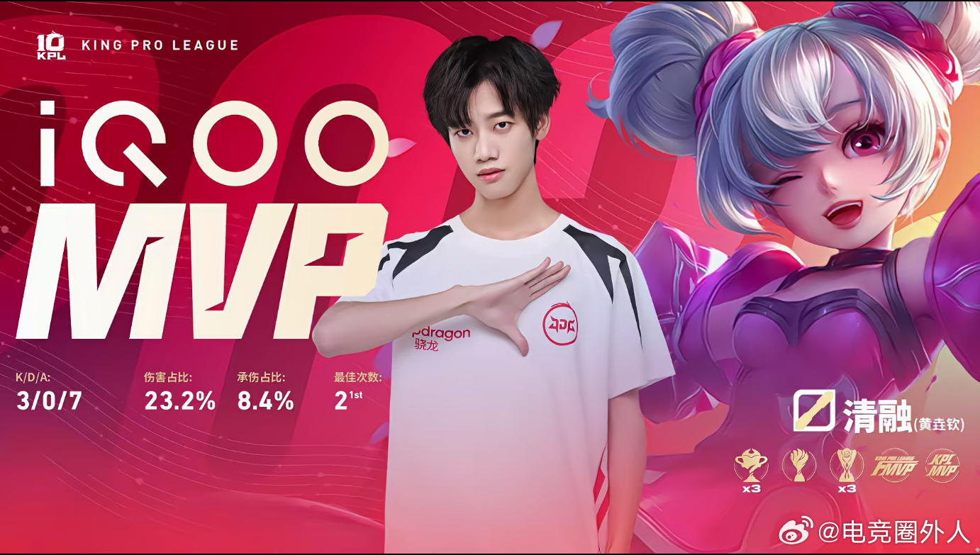 KPL  小乔大王carry不迷路！😎 JDG对战SYG，这波必须给你满屏66