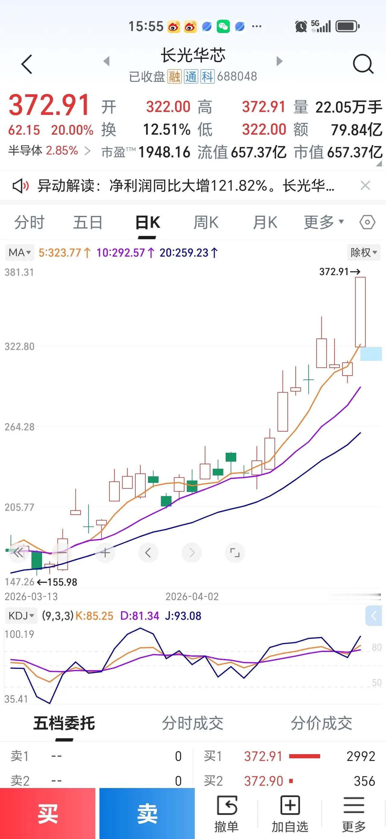 A股迎来了高“光”时刻！追“光”族赚得心慌吗？“追”光还是追“命”？长光华芯、沃