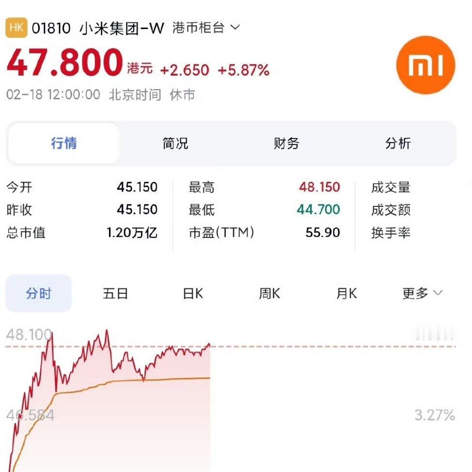 没有核心技术的组装厂市值1.2万亿，老板坐第一排，还是代表发言，这你受得了吗？[