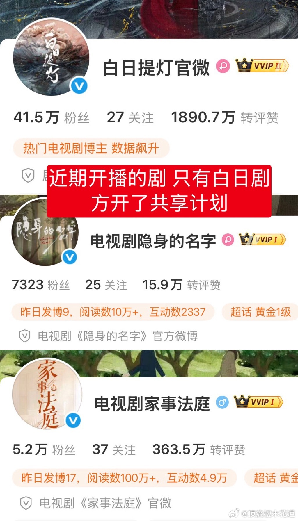 这个剧方是委托给第三方了吧 