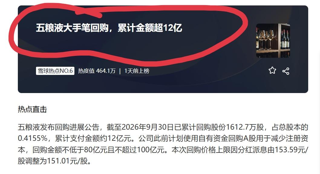 五粮液大手笔回购，累计金额超12亿，我看这个标题的时候，再回看五粮液的回购计划。