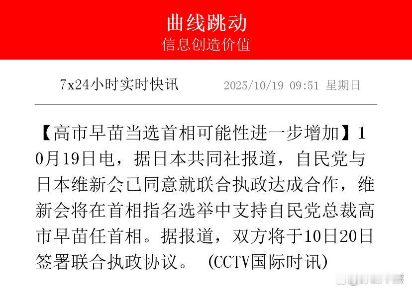 【高市早苗当选首相可能性进一步增加】10月19日电，据日本共同社报道，自民党与日
