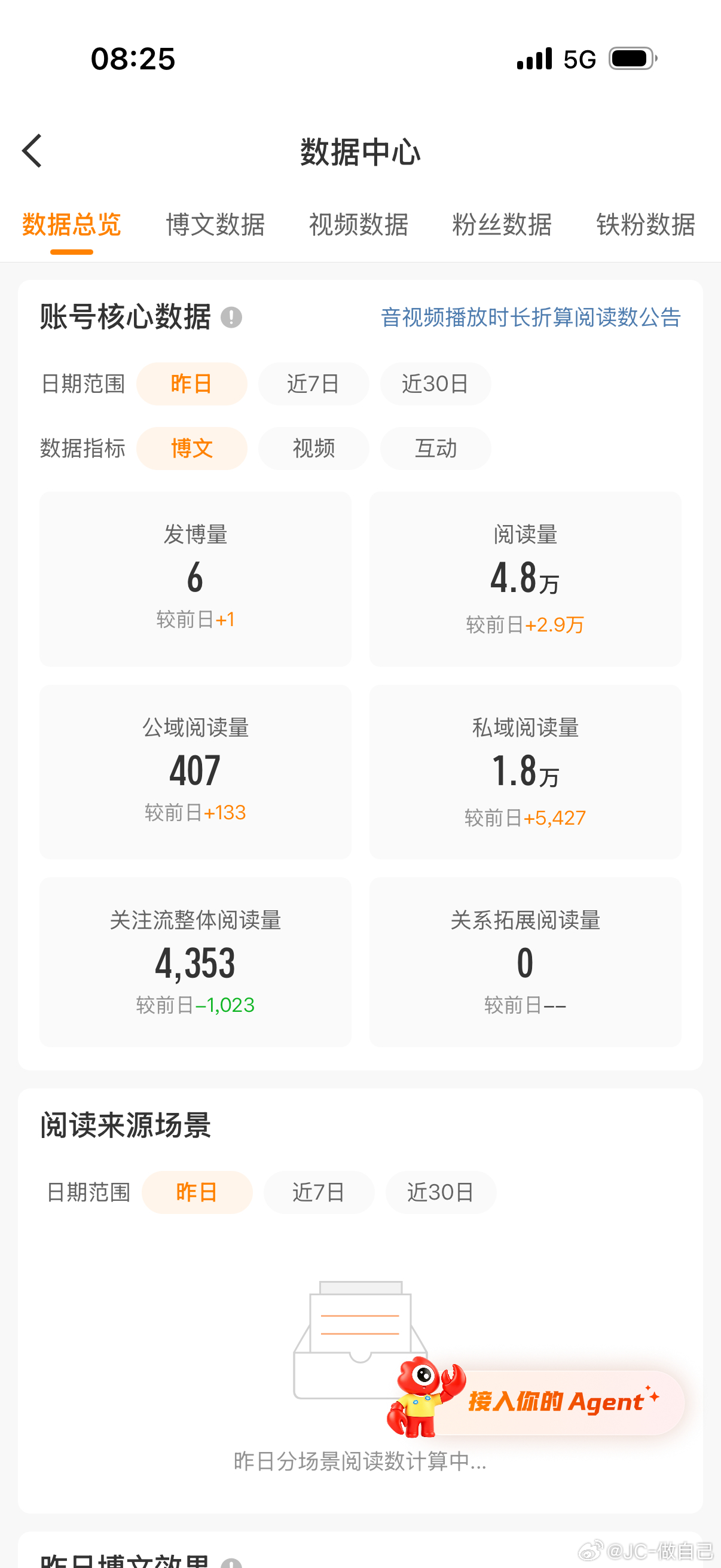所以，不管多少ydl在💊里面都是1万+？[跪了] ​​​