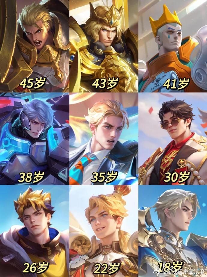 王者荣耀 S43赛季 王者亚瑟增强调整王者荣耀新赛季王者荣耀 S43赛季亚瑟一技