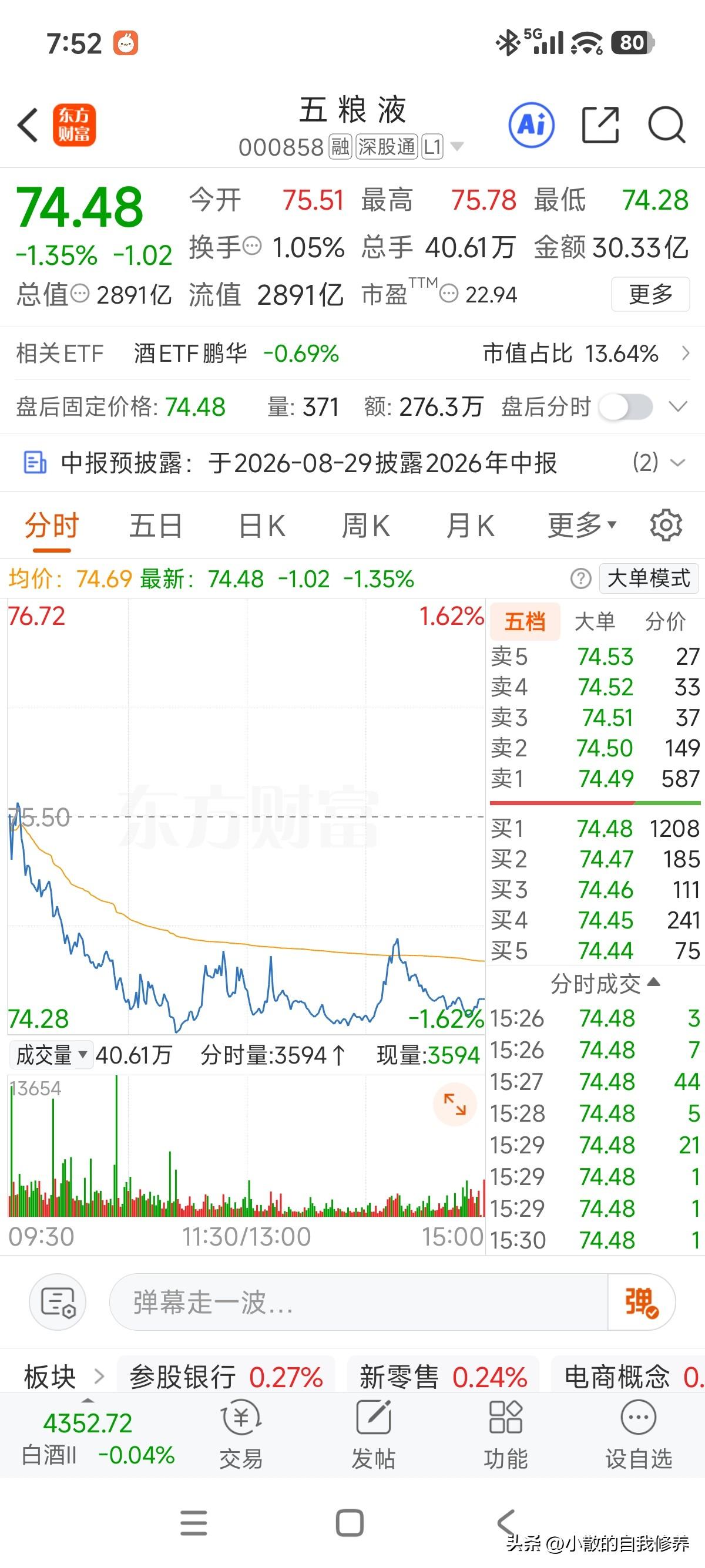 大股东增持进度来了，知道进度慢，没想到进度这么慢，增持期限已经过半了才增持了2个
