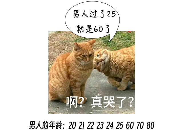 分享新鲜事 