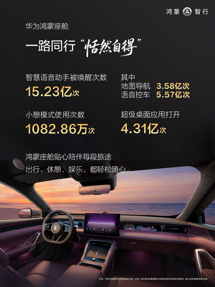 【鸿蒙智行 2026 年车主用车半年报告上线：辅助驾驶里程 42.51 亿公里，