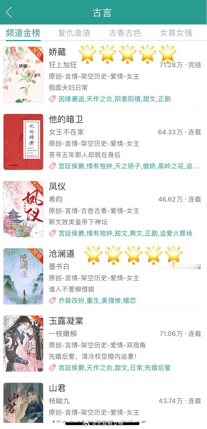 最新古言小说金榜文扫榜！6本必看完结好文，书荒的姐妹，一定不要错过啦～#那些绝不