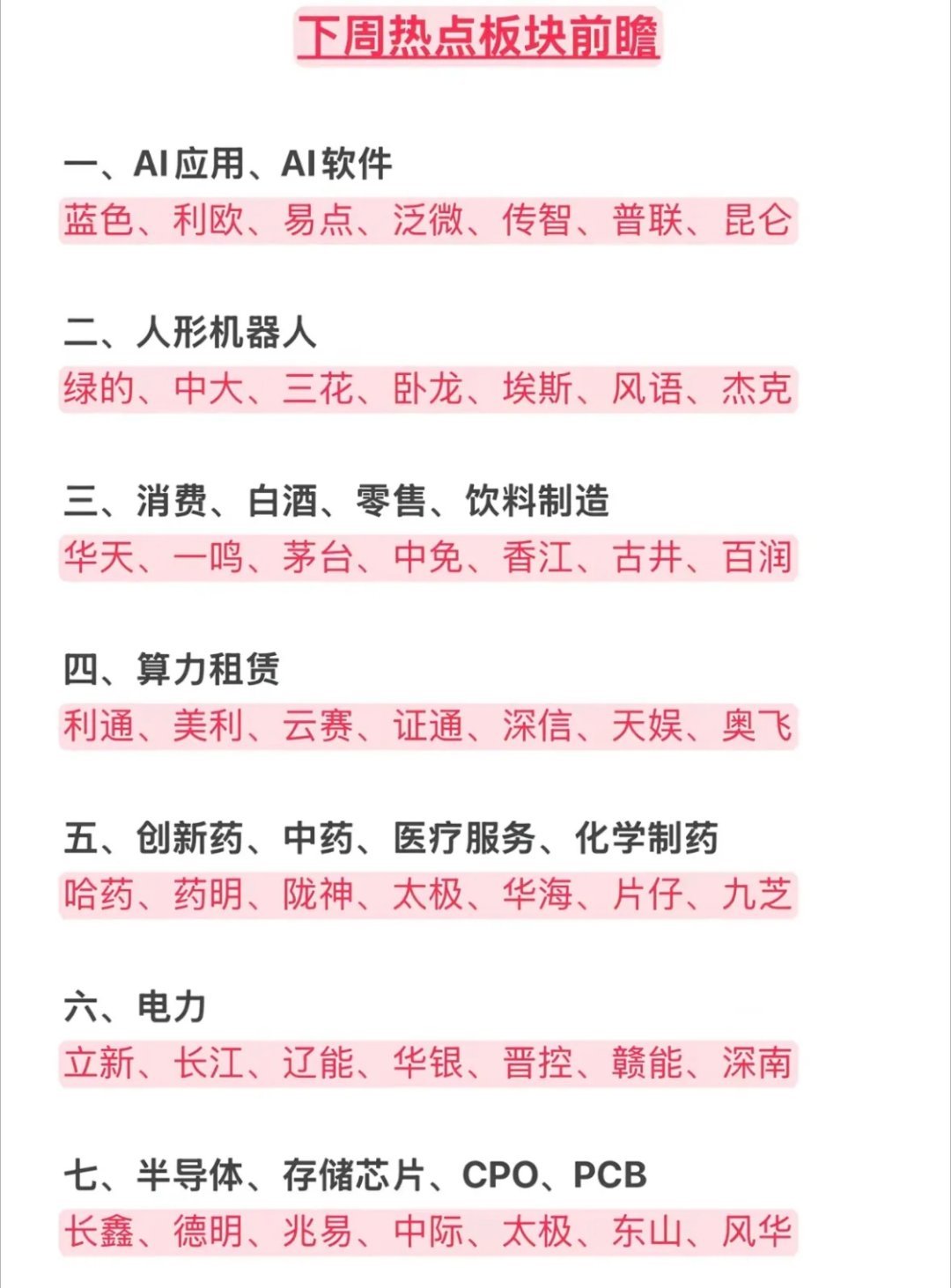 【股市闲聊】下周热点板块前瞻：AI、人形机器人、消费、算力租赁等！下周热点板块可