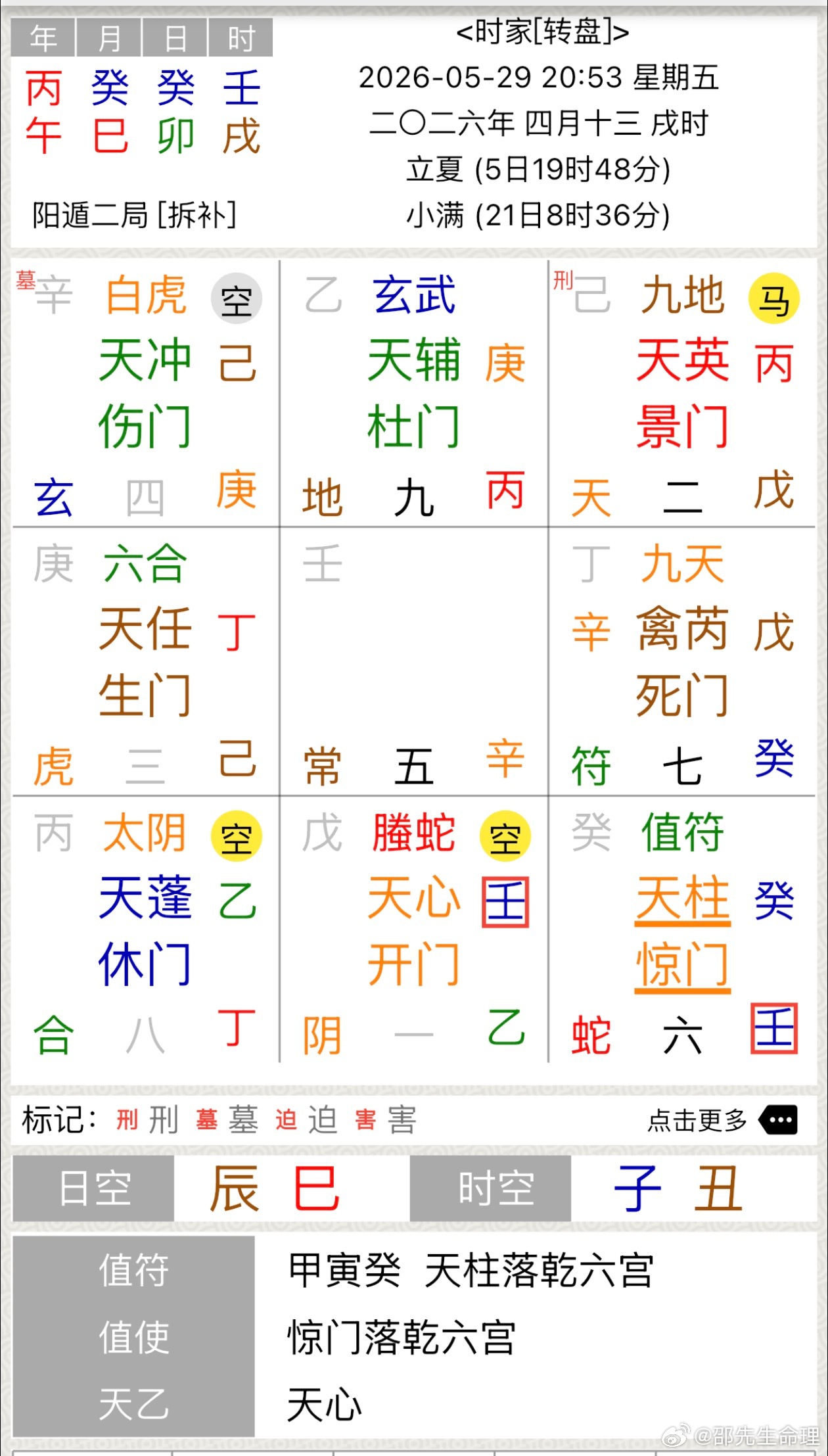 张峻豪  录音看起来是谣言，虚多实少；壬落坎宫上乘螣蛇空亡，多是假消息，景门主消