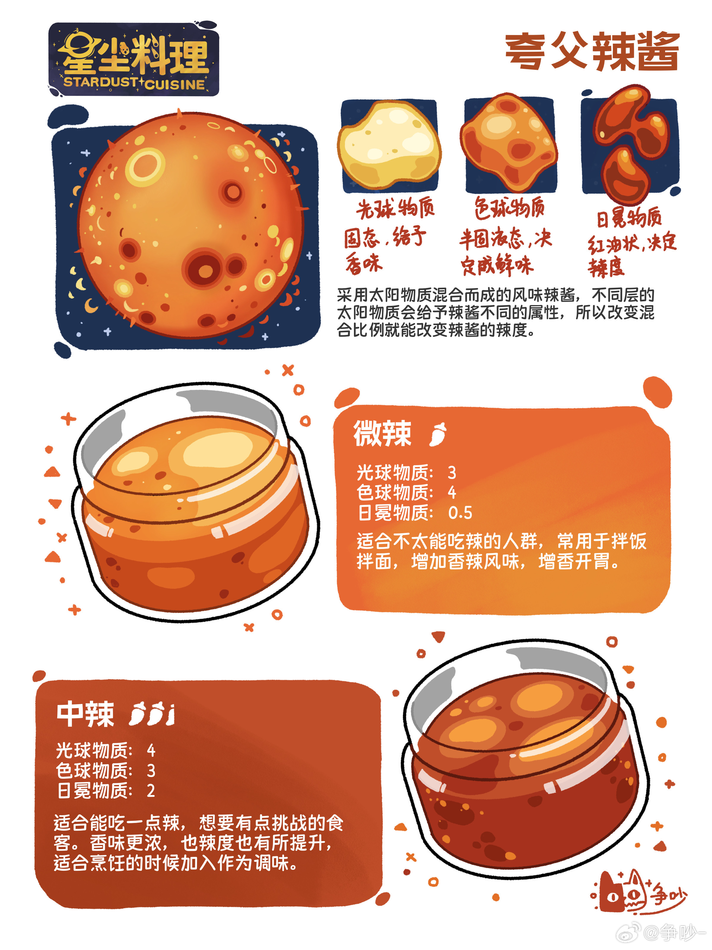 【星尘料理】夸父辣酱