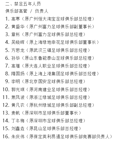 中国足球，警醒吧！有个朋友感叹：难不成，那几年看的都是假球吗？ 