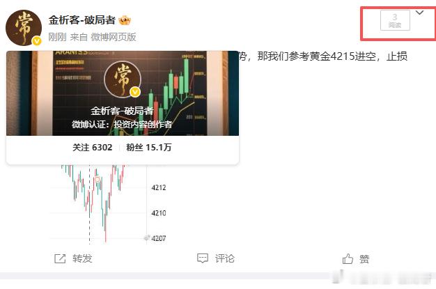参考黄金4216|15位置进空，止损22，目标看4200下方黄金金价