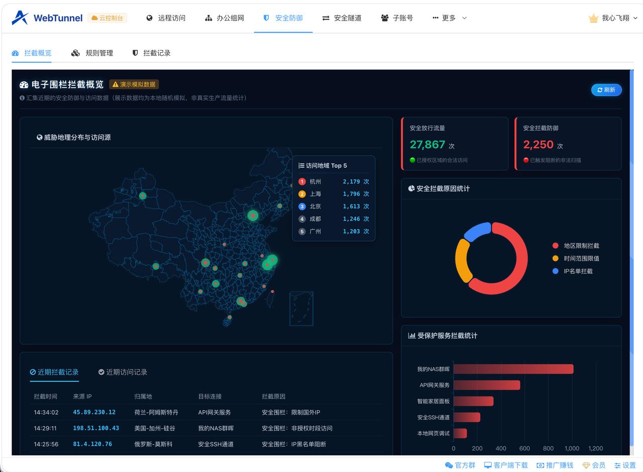部分老铁问，我一个远程桌面访问连接，能否配置在多个安全防御规则中，是不是更安全点