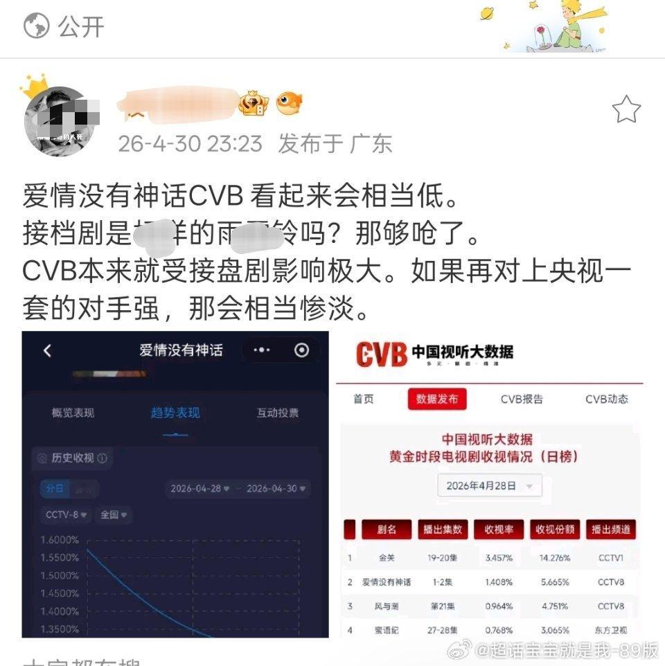 呐～举个🌰，不针对任何人！就说酸砸确实挺双标的！喜欢的演员就会替他/她无限找补