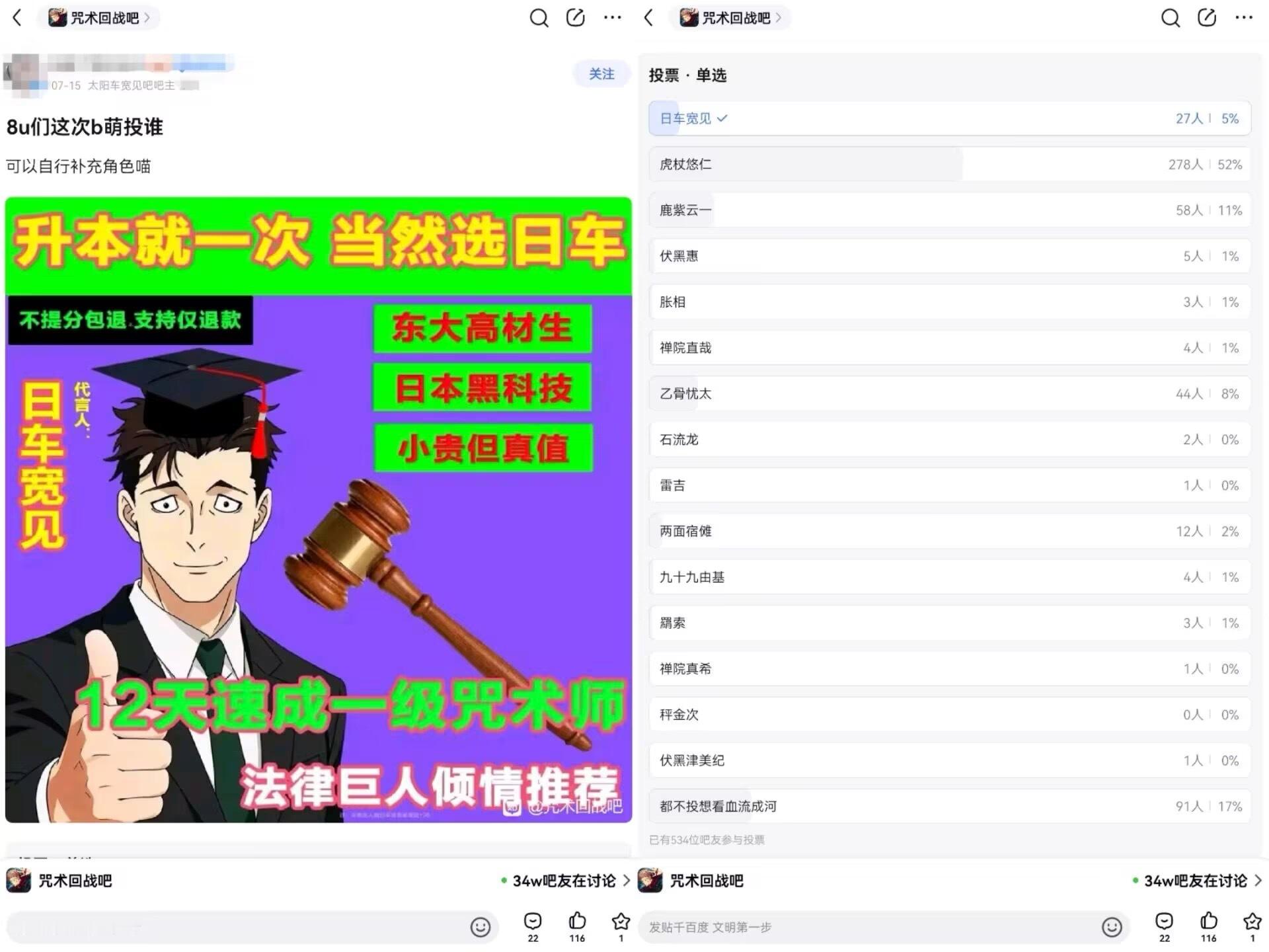 B萌又来了，回顾一下，原来五条悟去年不但被咒外A票，还要被咒内部A啊……咋惨成这