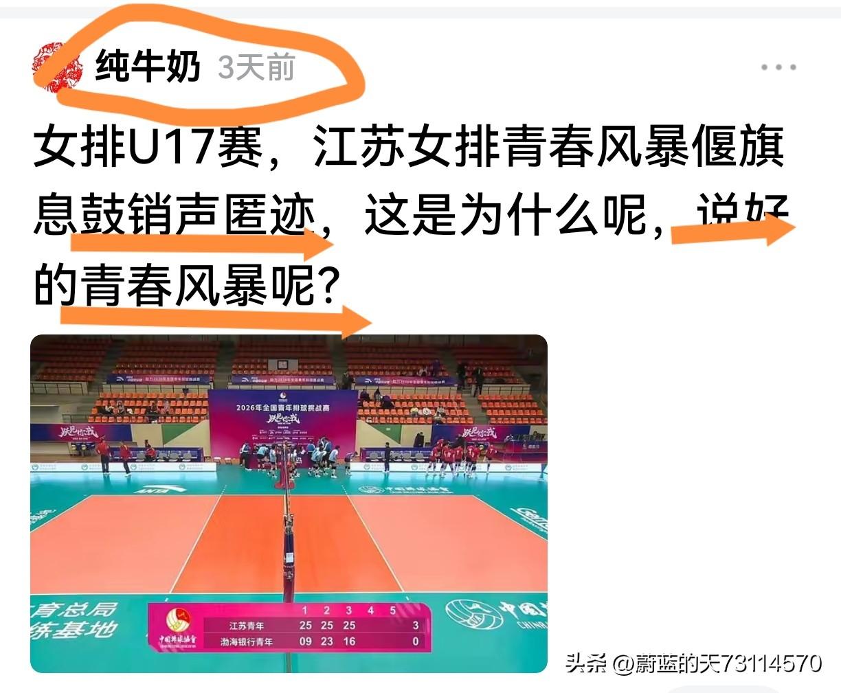 [玫瑰][玫瑰][玫瑰]U17全国女排锦标赛，天津U17女排获得第六名。于是紫人