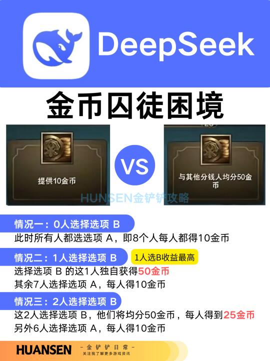 不是，玩铲铲你还要跟我勾心斗角？