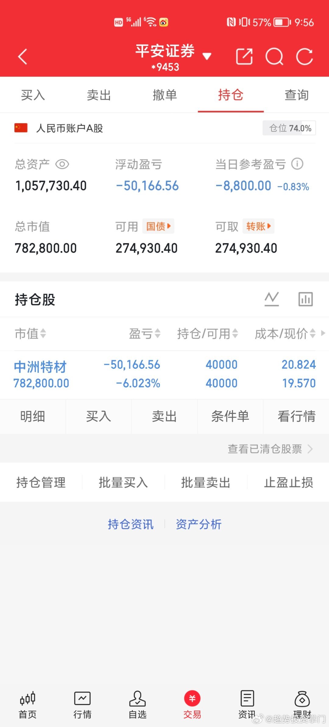我继续看好$中洲特材 sz300963$ 大家可以持续关注一下今日分享一支票$顺