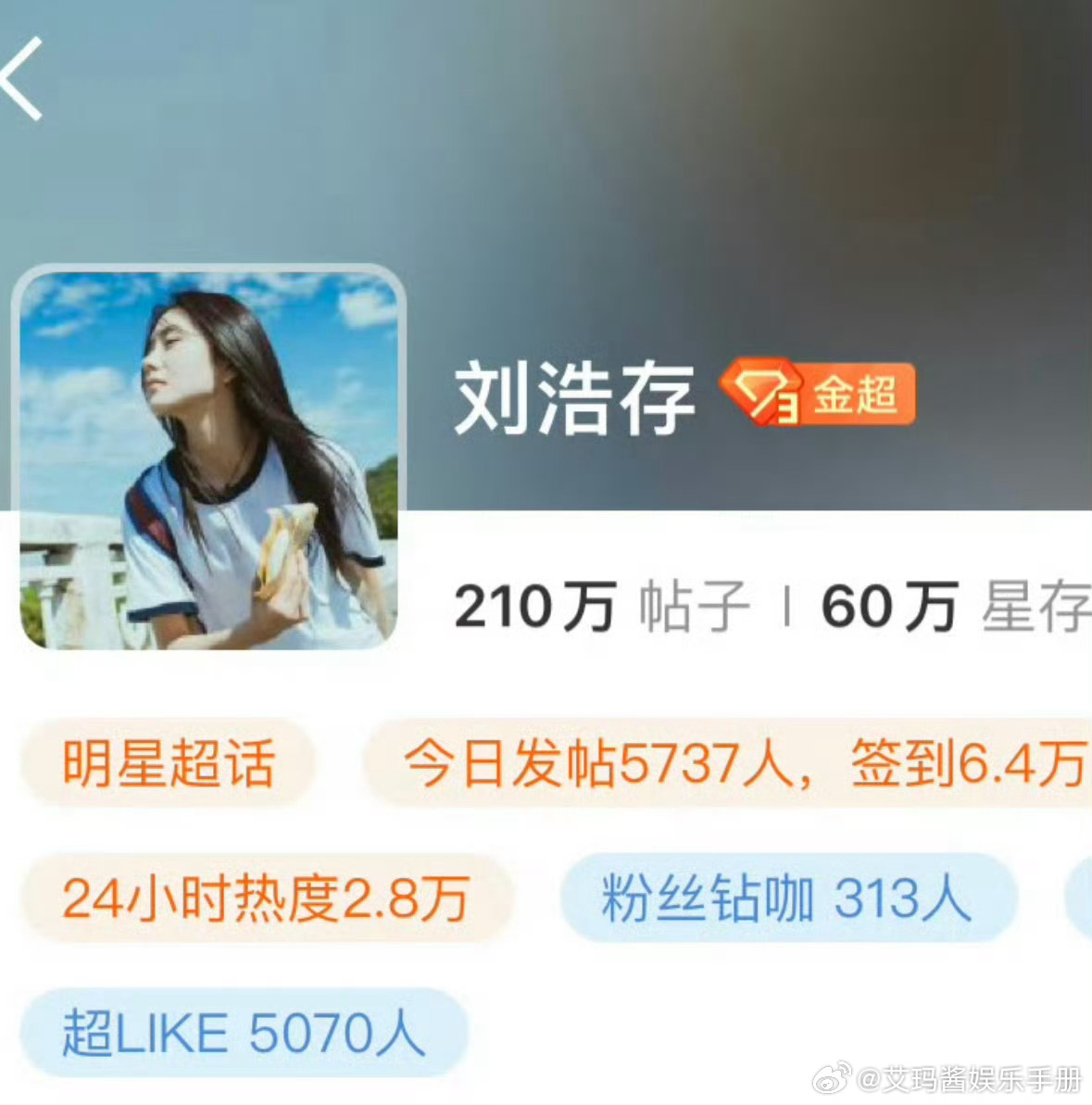 刘浩存超like破5000 ​​​