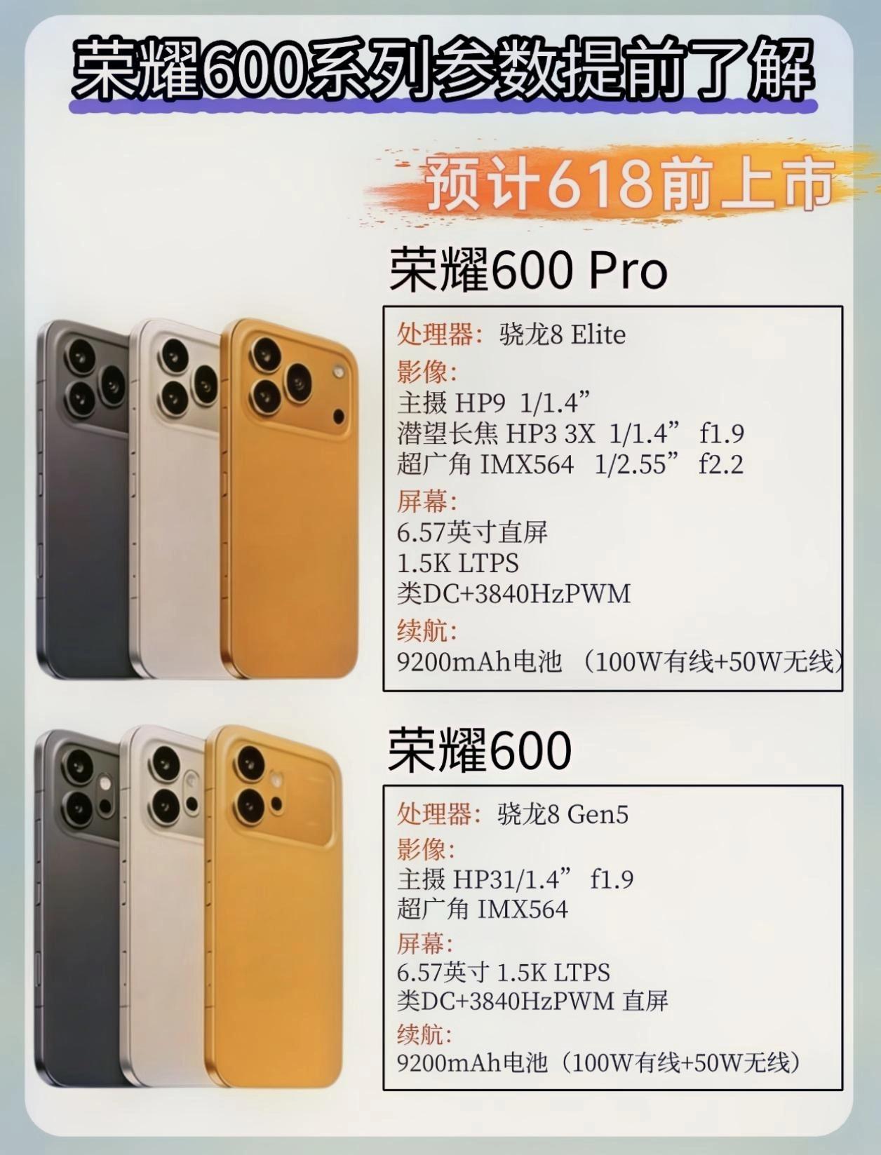 苹果这下傻眼了吧[捂脸]荣耀600系列这是要贴脸开大的节奏[泪奔]
说实话，荣耀