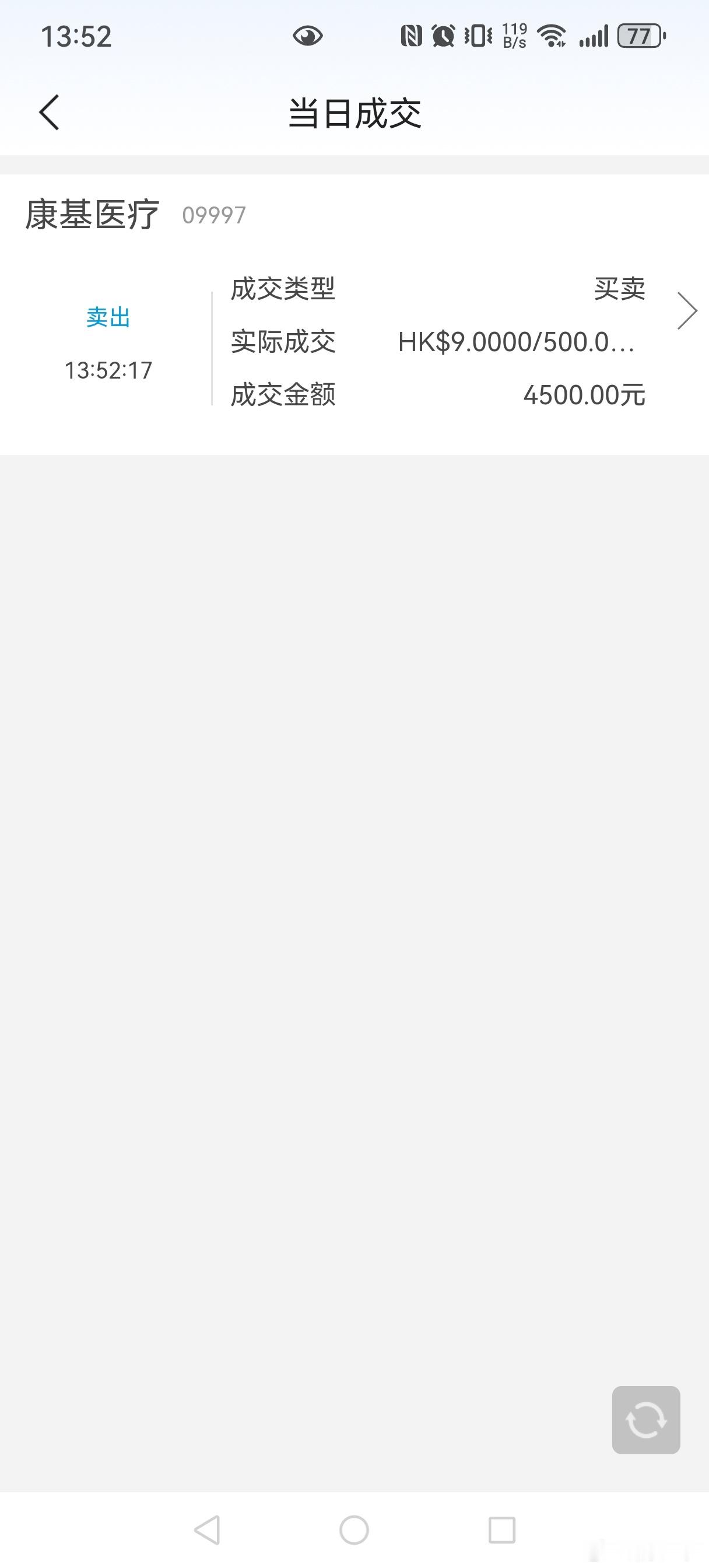 卖出康基医疗，基本大概率私有化了，可惜了，如果市场真的大牛，或者回癌股，至少再涨