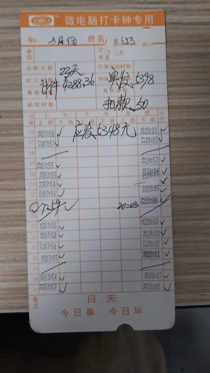 工资是不是有点少低了？五月份你们都发了多少工资吗？