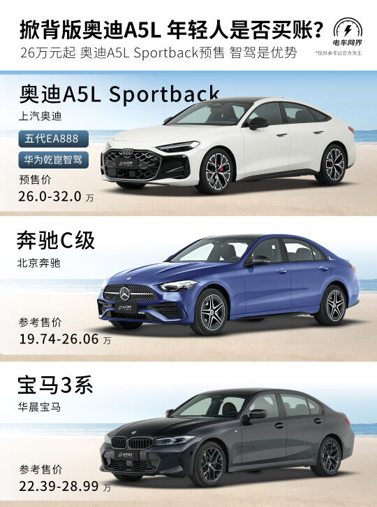 26万起🔥 上汽奥迪A5L预售❗会为颜值买单吗？
